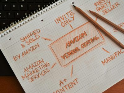 Notebook with Amazon Vendor Central planning and strategy notes with pencils.